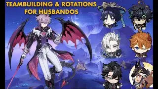 Durin's Teams & Rotations - for Kinich/Scara/Cyno/Neuvi/Childe/Wrio - GUIDE