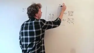 fliptheclassroom - Lineær funktion gennem to punkter