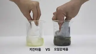 Oil absorption capacity