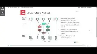 data security lifecycle
