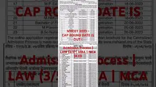MHCET 2023 - CAP ROUND DATE IS OUT! I Admission Process I LAW 3/5) | MBA I MCA I B.ED