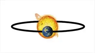 Heliocentric Universe Model