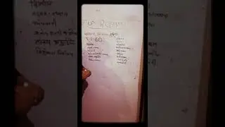 UP RO /ARO Syllabus discussion