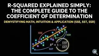 R-Squared Explained Simply: The Complete Guide to the Coefficient of Determination