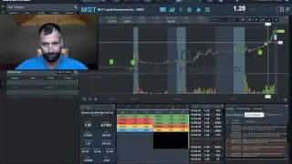 Stocks to trade daily recap for 5-11-2016 $CCXI, $CROX, $MGT, $SYNC