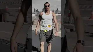 Real Madrid Players and Their Ages 2025 | Youngest to Oldest!