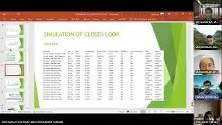 Assignment BMMH 2313 Fluid Mechanics 2023 ( Group C ) - Pressure in Pipe -