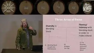 50 West Brew Club   Speaker Series   2025-11-12   Mieza Blendery   Alex Lynch   YouTube 4K   V2