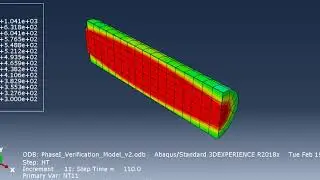 Homogenized Temp Animation