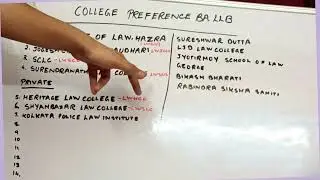 CULET 2025 BA LLB College Preference List | Top Colleges | CALCUTTA UNIVERSITY BA LLB ENTRANCE 