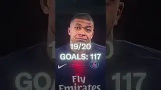 Kylian Mbapp&eacute;&rsquo;s INSANE Goal Evolution (2015-2025)