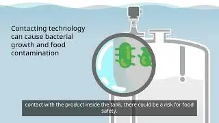 Ensure Food Safety with the Rosemount 1408H Level Transmitter