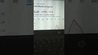 Troika Media group stock price. reverse stock split earnings and more TRKA great opportunity