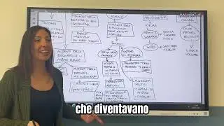 Il Trecento (parte 2) Le trasformazioni positive