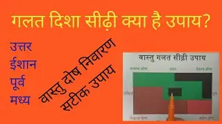 What is the solution for a staircase built in the wrong direction? Staircase Vastu Remedies #vast...