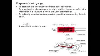 2.2 Specification of Strain Gauge in the Package
