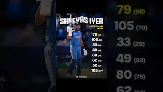 Sherya Iyer #shortsfeed #cricket #shorts #ipl