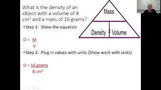 Stratton Density triangle and three steps of work