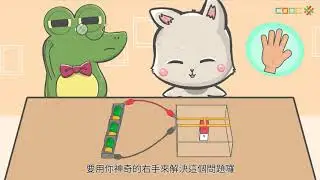 108新課綱｜九下理化｜【觀念】電流與磁場的交互作用與右手開掌定則
