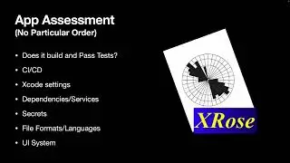 Introduction and Initial Assessment Part 1