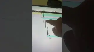 Cara nak maximize your winning trade