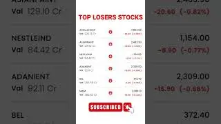 25-08-2025 Top Gainers And Losers Stocks #ipo #stockmarket #nse #bse #nifty50 #nifty @tatatrading07
