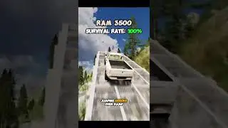 EXTREME SURVIVAL CHANCE TEST! 😱 | Realistic AI Car Crash Destruction #shorts