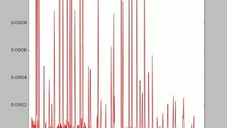 Instruction and commentary on making animated graph videos with Python