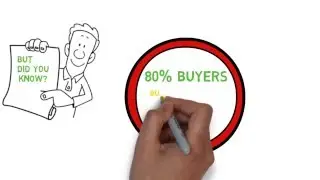 AdsPay Innovative Marketing & Branding!
