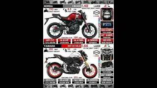Honda CB150R vs Yamaha MT-15 V2.0 #shorts #bike #nakedbike