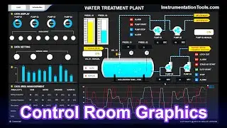 Control Room Graphics - PLC Automation Course