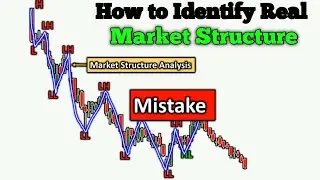 How to Identify Market Structure In Down Trend ll Best Down Trend trading Rules for beginners #trend