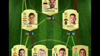 84 RATED HYBRID SUPER LIG II SBC PACYBITS 20