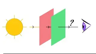 Filtres colorés : quelle est la couleur observée ? Exercices corrigés