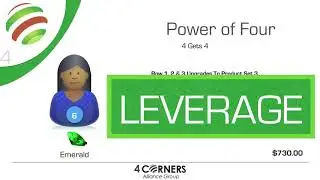 Easy Bitcoin System - 4 Corners Alliance Group