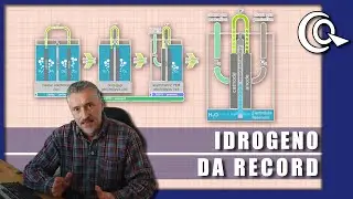 Novit&agrave; sull'idrogeno verde: efficienza al 95%