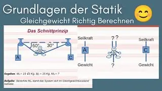 Technische Mechanik - Seilkraft und Gleichgewicht