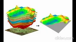 FREE GIS Online Courses  GIS Proffessional Development