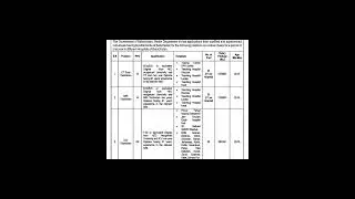 HEALTH DEPARTMENT BALOCHISTAN BIO-MEDICAL ENGINEERS REQUIRE10-2024 Success spectrum job information