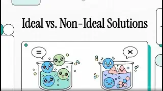 Difference Between Ideal and Non-Ideal Solutions (Positive & Negative Deviation) - JEE/NEET/CBSE