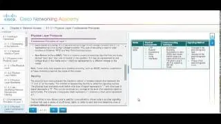 NET 125 Chapter 4 1 Physical Layer Protocols