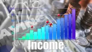 What Are Key Performance Indicators KPIs?