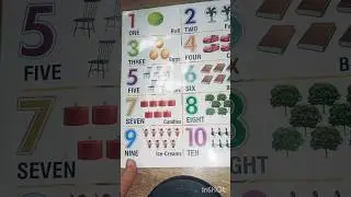 one two three #numbers learning #numberfun