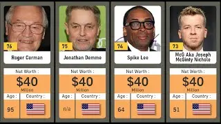 The Top 100 Richest Directors in Hollywood