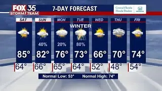 Weather Forecast: Dec. 17