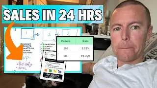 3 Easy Secrets to Low Ticket Digital Product Sales [With Proof]