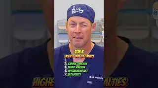 Worlds Richest Doctor #shorts