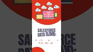 Partner with Kizzy Consulting to unlock the true potential of Salesforce AI+Data for smarter,. 🚀