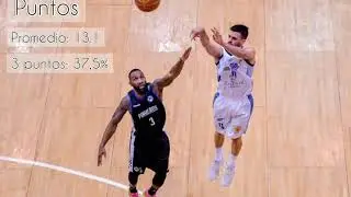 Diego Figueredo Highlights NBB12 2019-20
