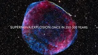 ORIGIN OF COSMIC RAYS